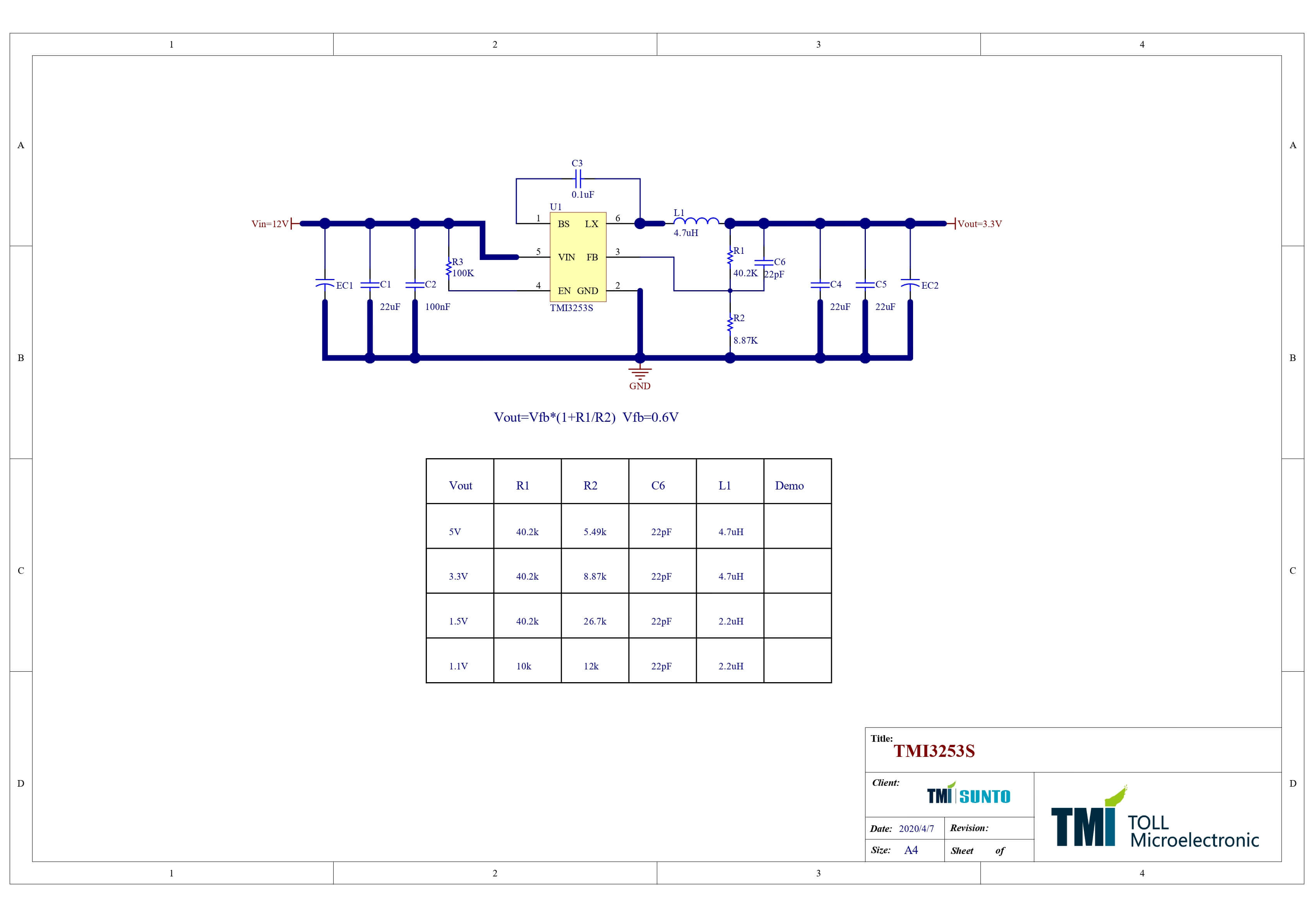 TMI3253S