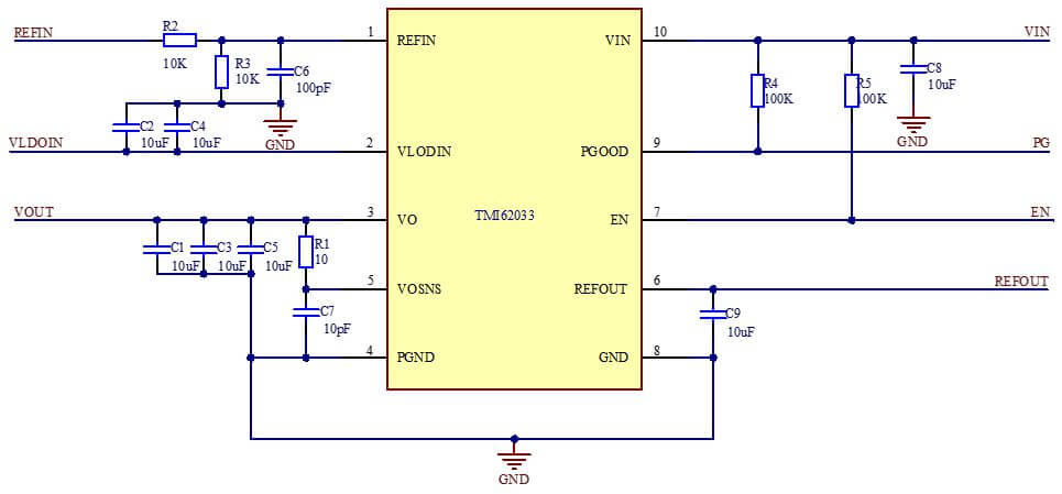 TMI62033